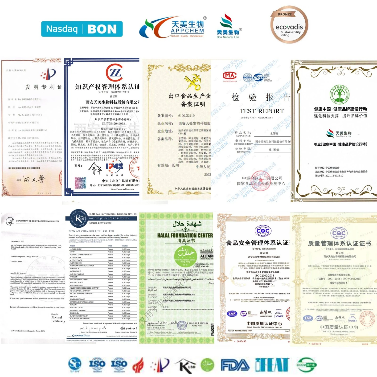 CERTIFICATION CERTIFICATION